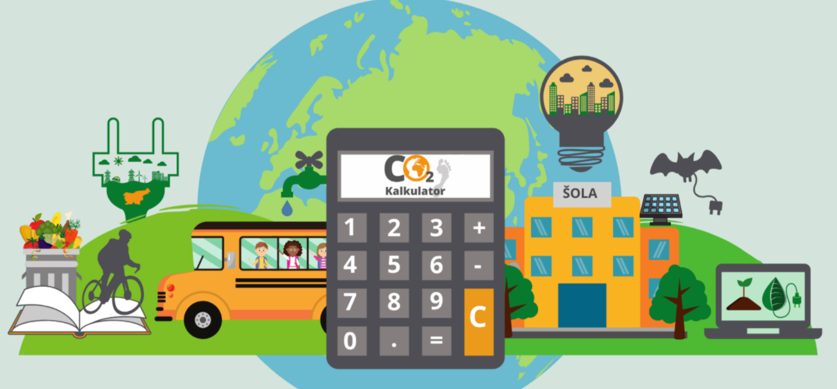 Spletna stran Eko šole, ki vsebuje fotografijo CO2 kalkulatorja ter drugih eko elementov v ozadju pa je planet Zemlja